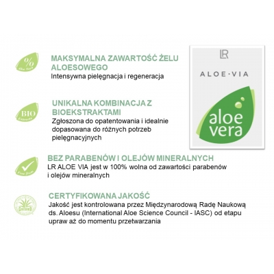 LR Aloe Vera Thermo Lotion Mleczko rozgrzewające odprężające Aloe Via 100ml